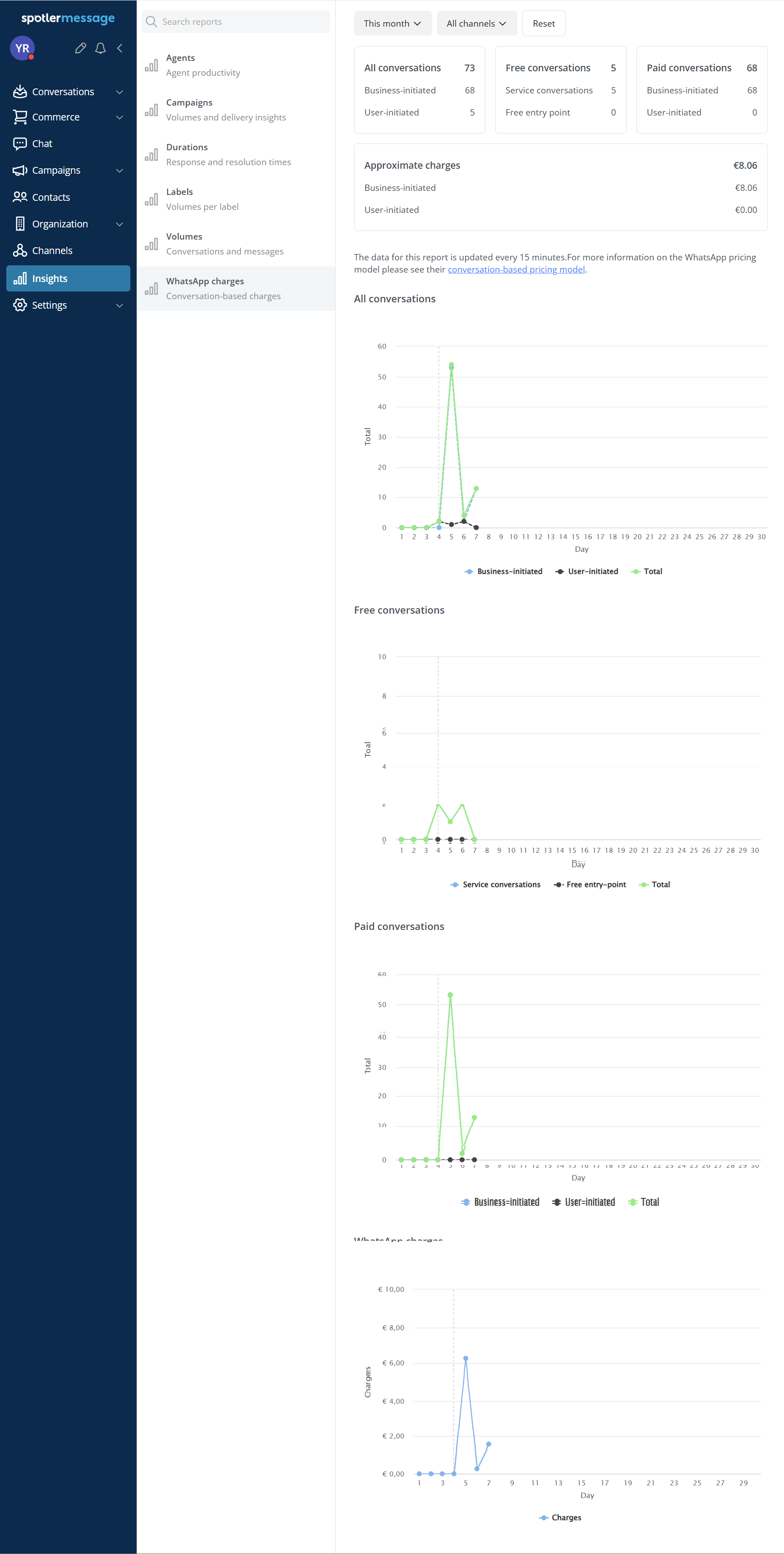 WhatsApp charges.png