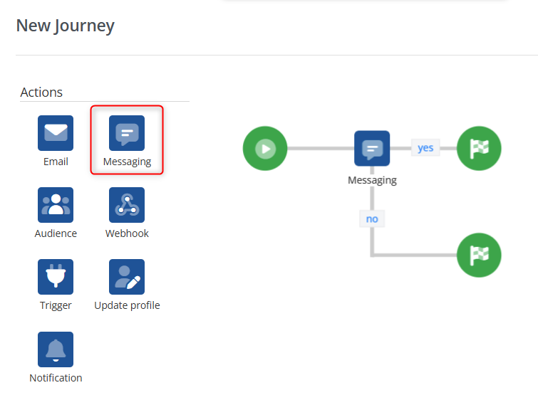 Messaging node in Spotler Activate Journey